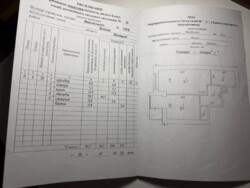 Продаж 1 кім. квартири. Попередньо писати в вайбер. фото 13 Продаж 1 кім. квартири. Попередньо писати в вайбер. фото 13