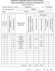 Продаж 3к квартири 80.1 кв. м в ЖК «Європейський квартал» фото 3 Продаж 3к квартири 80.1 кв. м в ЖК «Європейський квартал» фото 3