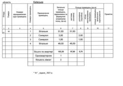Продаж квартири, Леваневський м-в (ЖК Мрія) фото 11 Продаж квартири, Леваневський м-в (ЖК Мрія) фото 11