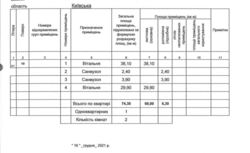 Продаж квартири, Леваневський м-в (ЖК Мрія) фото 10 Продаж квартири, Леваневський м-в (ЖК Мрія) фото 10