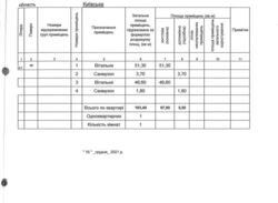 Продаж квартири, Леваневський м-в (ЖК Мрія) фото 11 Продаж квартири, Леваневський м-в (ЖК Мрія) фото 11