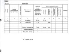 Продаж квартири, Леваневський м-в (ЖК Мрія) фото 8 Продаж квартири, Леваневський м-в (ЖК Мрія) фото 8