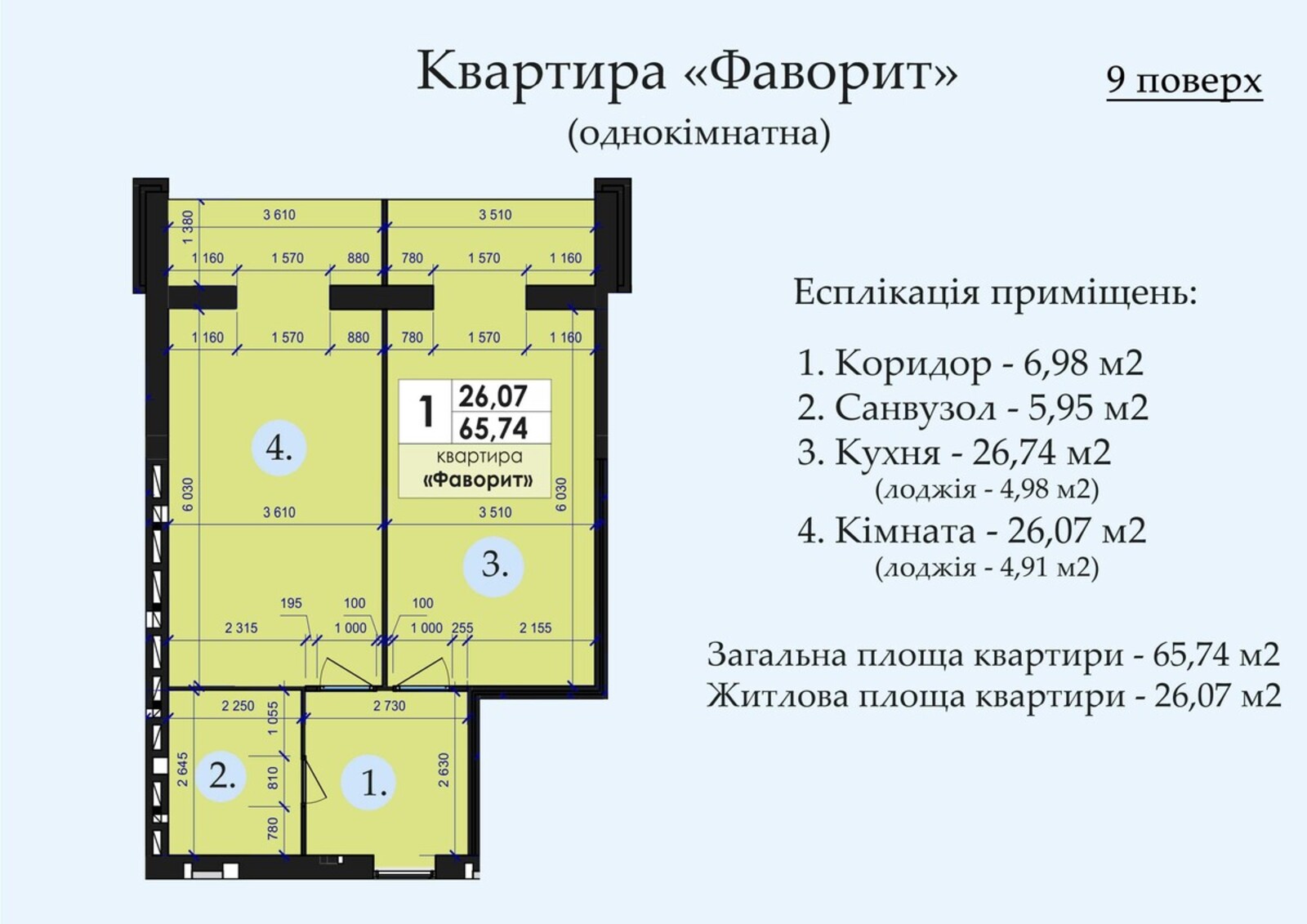 Срочній продаж 1 кімнатної квартири Новобудова код №212740781 фото 1 Срочній продаж 1 кімнатної квартири Новобудова код №212740781 фото 1