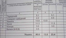 Продаж квартири Новобудова. код № 213-298-435 фото 3 Продаж квартири Новобудова. код № 213-298-435 фото 3