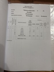 Продаж 3-х кімнатної квартири в центральній частині міста код № 213-359-424 фото 8 Продаж 3-х кімнатної квартири в центральній частині міста код № 213-359-424 фото 8