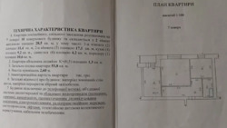 ��������� �������� �������, ����������, ����������, ������ ���� 15