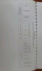   , , ,  '  14