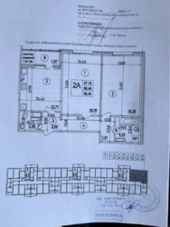 ������ 2 ������� �������� � �������� ���� 2