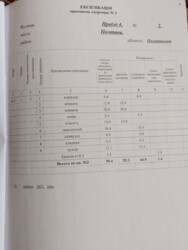 ������ �������� ������� ��� � 213-276-113 ���� 2