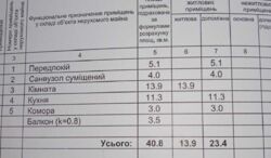 ��������� �������� ����������������, 4�, �������, ����������, ������������� (���������), �������� ���� 3