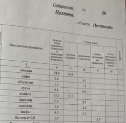 Продаж 2 кімнатної квартири Центр міста фото 12 Продаж 2 кімнатної квартири Центр міста фото 12
