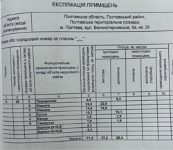 Продаж квартири ЖК Стандарт код № 213-298-403 фото 7 Продаж квартири ЖК Стандарт код № 213-298-403 фото 7