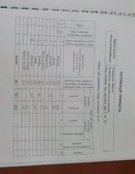   ,   13