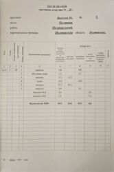2 кімнатна квартира на Леваді. код № 213-212-133 фото 8 2 кімнатна квартира на Леваді. код № 213-212-133 фото 8