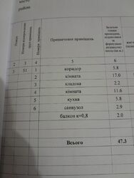 Продаж 2-кімнатної квартири на Алмазному фото 21 Продаж 2-кімнатної квартири на Алмазному фото 21