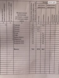 Простора 3-кімнатна чешка фото 13 Простора 3-кімнатна чешка фото 13
