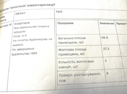 Продається квартира Героїв України 15, Полтава, Полтавська, Шевченківський (Жовтневий), Сади 1 фото 2 Продається квартира Героїв України 15, Полтава, Полтавська, Шевченківський (Жовтневий), Сади 1 фото 2