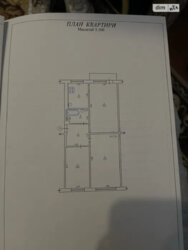 ��������� �������� ���. ��������� ����, �������, ����������, ��������, ������� ���� 8