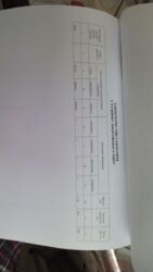 Продаж 2-х кімнатної квартири код №212817083 фото 4 Продаж 2-х кімнатної квартири код №212817083 фото 4