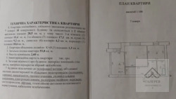 Продається квартира Полтава, Полтавська, Подільський, Левада фото 15 Продається квартира Полтава, Полтавська, Подільський, Левада фото 15