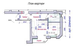 Продається квартира Полтава, Полтавська, Шевченківський (Жовтневий), Центр фото 4 Продається квартира Полтава, Полтавська, Шевченківський (Жовтневий), Центр фото 4