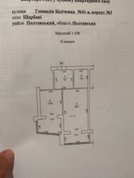  , ,  (), ,   2
