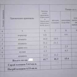 ������ 3� �������� 61.7 ��. � ��� � 213-248-907 ���� 9