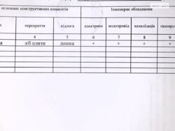  2-    212776038  15