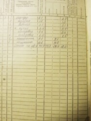 Двокімнатна квартира в районі Подолу фото 5 Двокімнатна квартира в районі Подолу фото 5