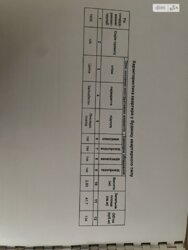 ������ 2� �������� 47.7 ��. � �� ���. ѳ��� ���� 9