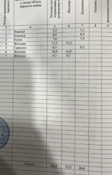 ������ ��� (64�2) � ���������� � ���������, ��������� / ������ ���� 16