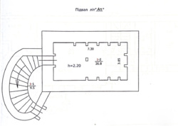 Будинок у Центрі р-н Дніпровської Рів'єри фото 22 Будинок у Центрі р-н Дніпровської Рів'єри фото 22