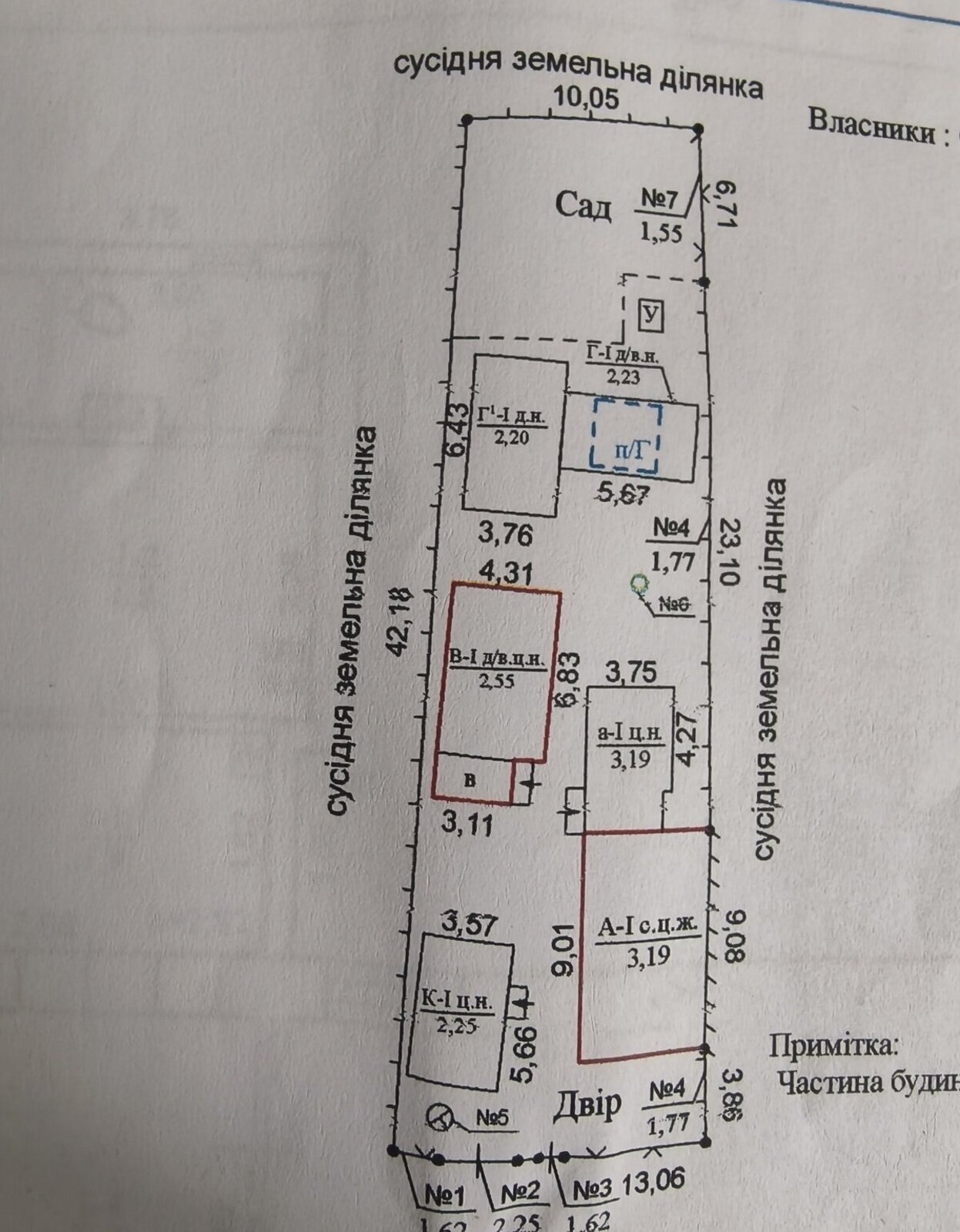 ������ ������� ������� ���� 1