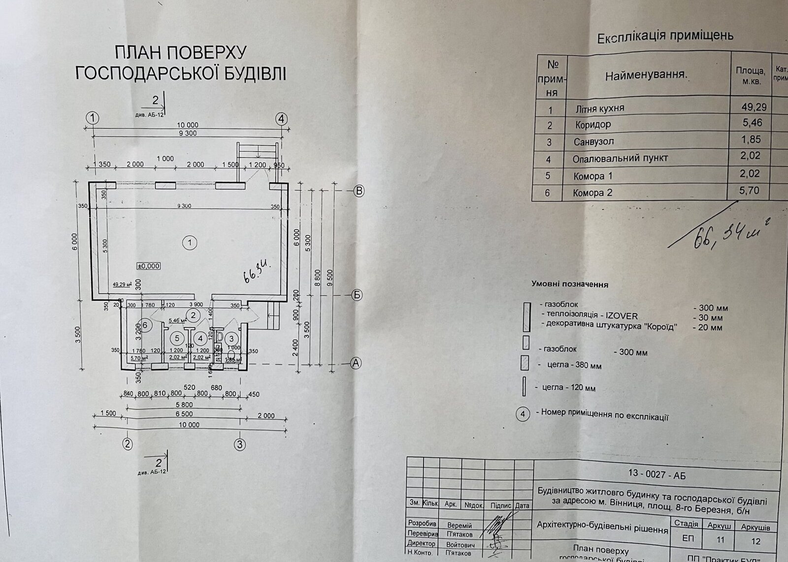 Продаж 1 поверхового будинку з гаражем і ділянкою на 9.69 сотки фото 1 Продаж 1 поверхового будинку з гаражем і ділянкою на 9.69 сотки фото 1
