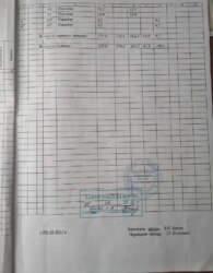 ������ 1 ����������� ������� � ������� �� 15 �����, 359.8 ��. �, 6 �����, �� ���. �������� 35 ���� 5