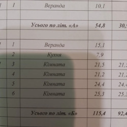   .вֲ..  7