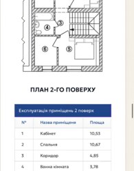  2      1.5   13