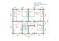 ��������� ��������� �������. ���� ������. ���� 3