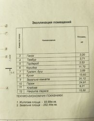 ������ ������ ������������� �������� ������� � ��� ³�����, ���. �������. ���� 2