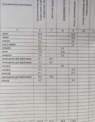  2       8 , 182.8 . , 3 ,  . ó  10