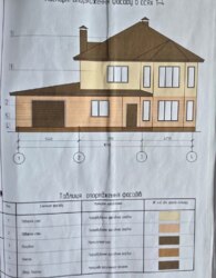 ������ 2 ����������� ������� � �������� � ������� �� 1000 ����� ���� 28