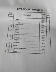  1        7.5   72