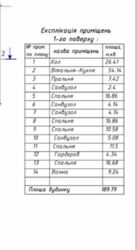 Продається будинок Тернопільська, Тернопільський, Байківці фото 2 Продається будинок Тернопільська, Тернопільський, Байківці фото 2