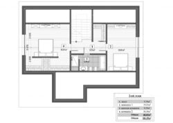 ��� ��������! ������ 2-������� ��� �� ������ �������������! ���� 3