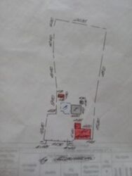 ��������� ��� �������, ������������, ����������� ���� 3