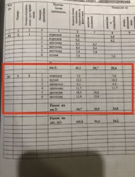   , ,  .  5