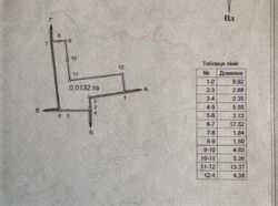 Продається будинок вул. Лермонтова, 56, Вінниця, Вінницька, Корея фото 15 Продається будинок вул. Лермонтова, 56, Вінниця, Вінницька, Корея фото 15