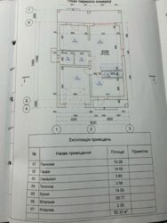 Продається будинок вул. Лугова, Вінниця, Вінницька, Тяжилів фото 6 Продається будинок вул. Лугова, Вінниця, Вінницька, Тяжилів фото 6
