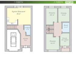 ��������� ������� ���. ���������, ��������, ³��������, ³������� ���� 3