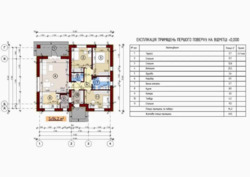 ��������� ������� ��������, ³��������, ³������� ���� 4